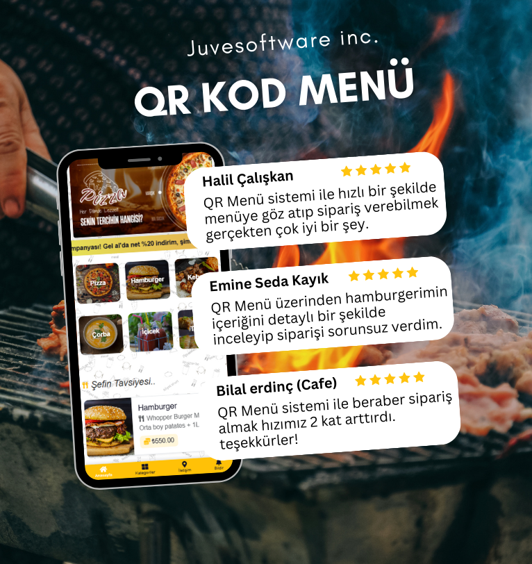 QR menü örnek kart tasarımı